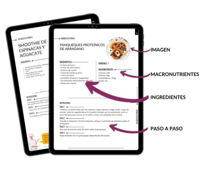 150 Recetas Fitness