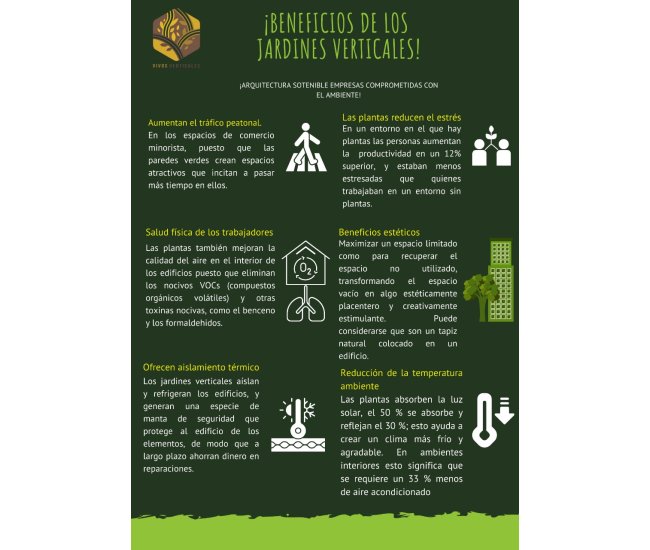 3 Cursos en 1: Jardín Vertical Profesional, Cuadros Vivos y Huertas Verticales