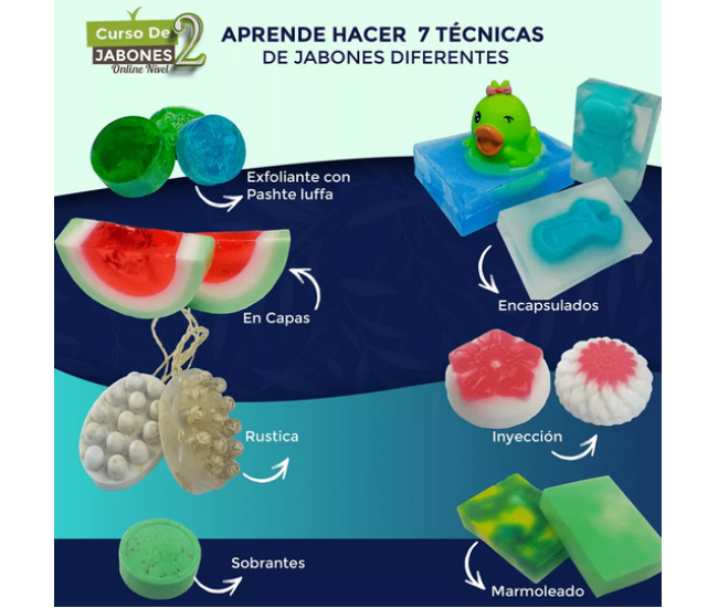 Combo CURSO de JABONES Nivel 1 y 2