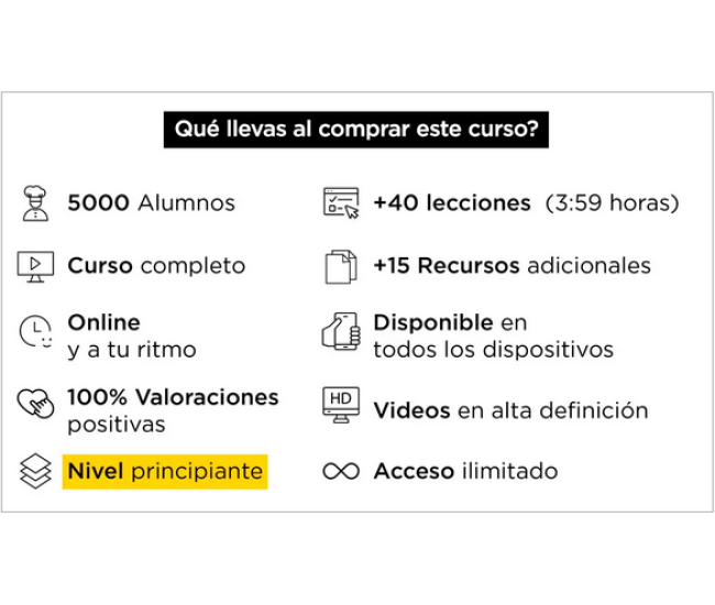 Curso Completo de Coctelería Clásica Online