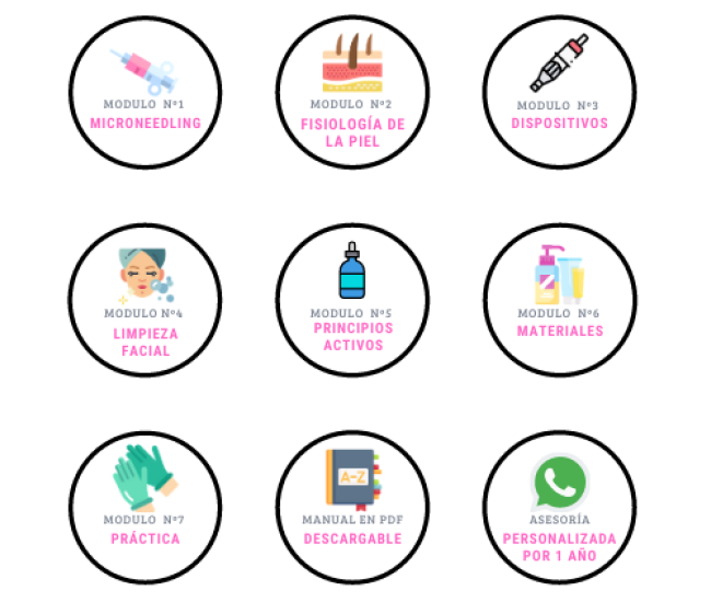 Dermapen Microneedling con Yess Lacroix